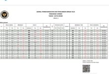 Photo of Ini Jadwal keberangkatan Haji Lombok Tengah